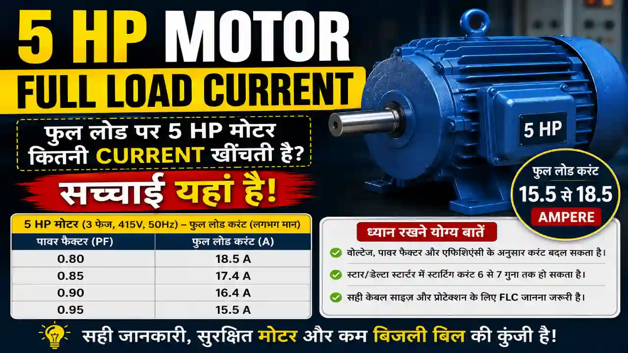 5 Hp Motor Full Load Current – फुल लोड पर 5 HP मोटर कितनी Current खींचती है? सच्चाई यहां है!
