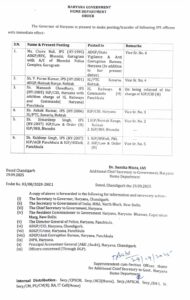 Haryana IPS Transfer Charu Bali Manish Chaudhary CID Ashok Kumar