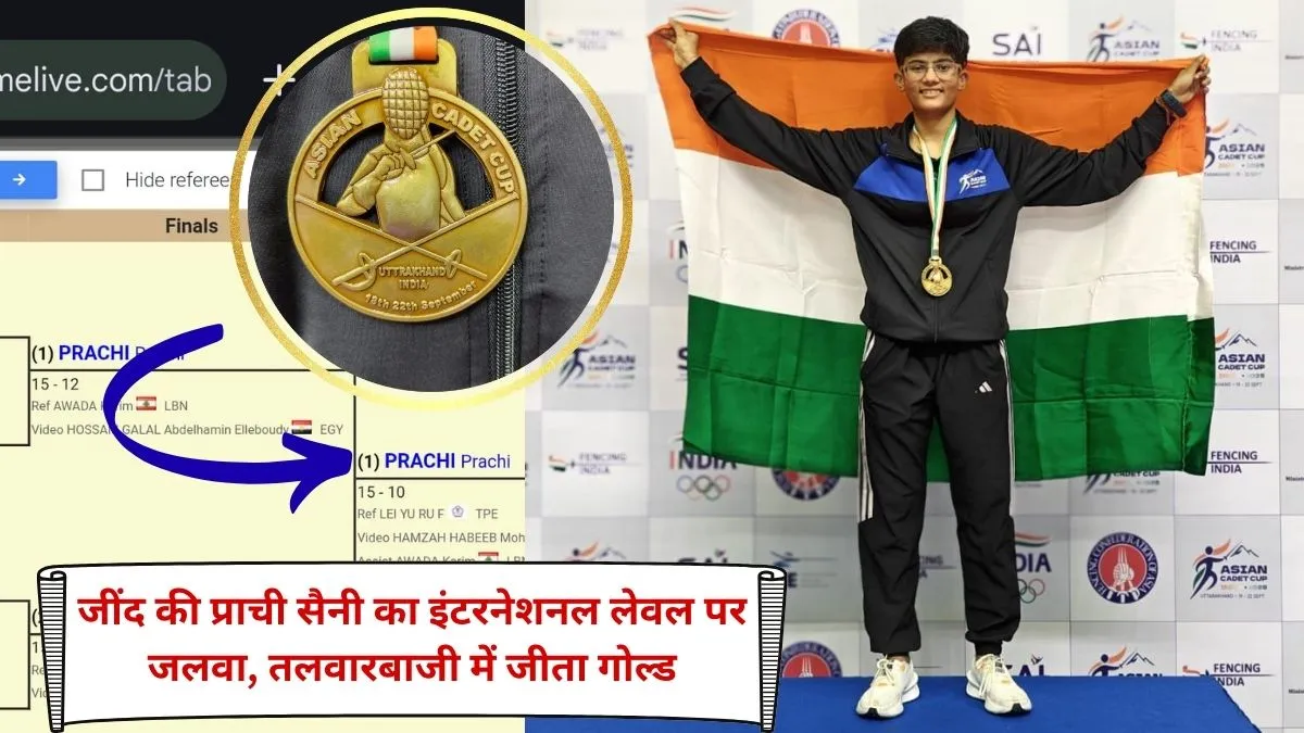Jind Prachi Saini: Prachi Saini of Jind won the gold medal in the Asian Cadet Cup, raising India's prestige at the international level.