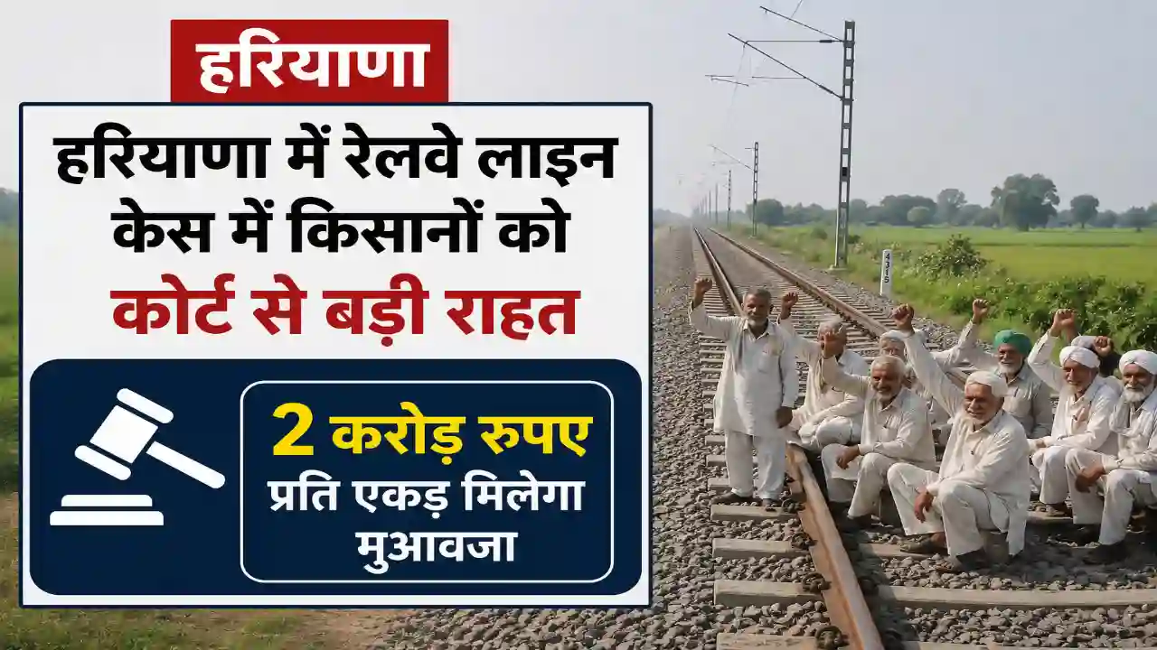 Haryana : हरियाणा में रेलवे लाइन केस में किसानों को कोर्ट से बड़ी राहत, 2 करोड़ रुपए प्रति एकड़ मिलेगा मुआवजा