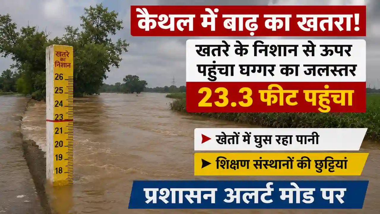 Kaithal Flood alert : कैथल में खतरे के निशान से ऊपर घग्गर का जलस्तर23.3 फीट पहुंचा, खेतों में घुस रहा पानी, शिक्षण संस्थानों की छुट्टियां