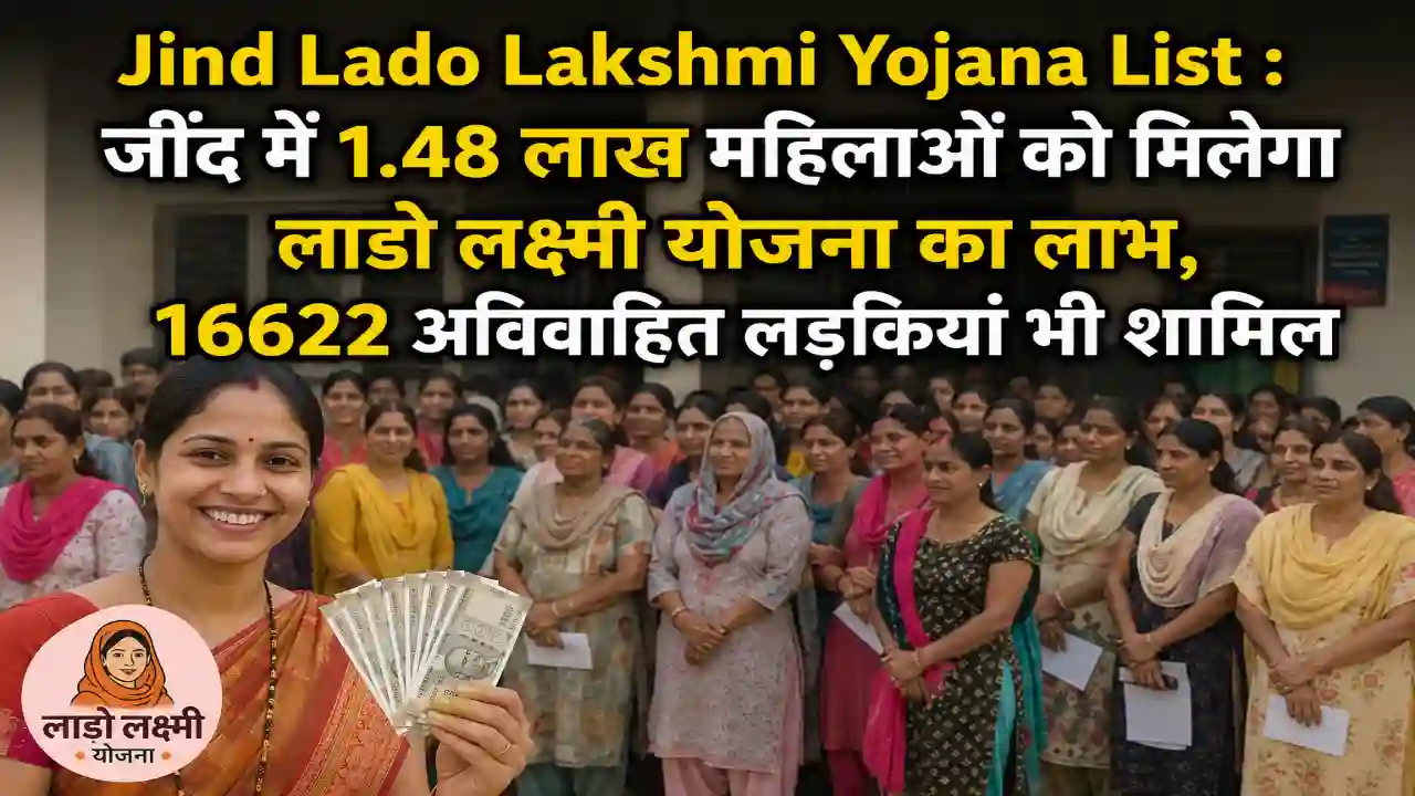 Jind Lado Lakshmi Yojana List : जींद में 1.48 लाख महिलाओं को मिलेगा लाडो लक्ष्मी योजना का लाभ, 16622 अविवाहित लड़कियां भी शामिल