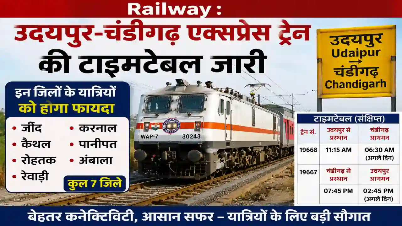 Railway : उदयपुर-चंडीगढ़ एक्सप्रेस ट्रेन की टाइमटेबल जारी, जींद, कैथल, रोहतक, रेवाड़ी समेत 7 जिलों के यात्रियों को फायदा
