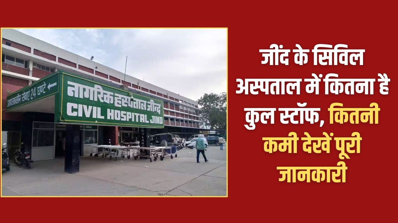 How much is the total staff in Jind's civil hospital, how much is the shortage, see full information