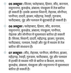 Haryana Mausam update weather today rain alert