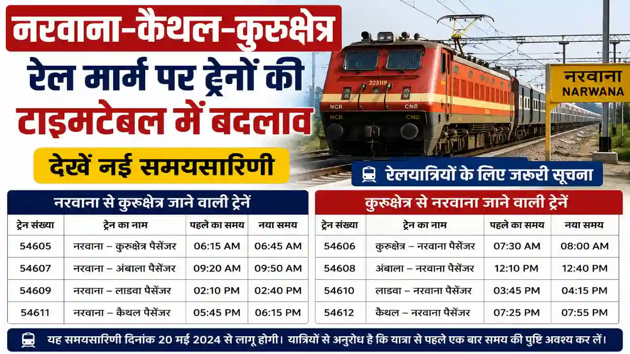 नरवाना-कैथल-कुरुक्षेत्र रेल मार्ग पर ट्रेनों की टाइटेबल में बदलाव, देखें नई समयसारिणी, Railway New Timetable Narwana Kuruksherta