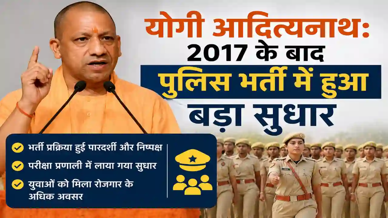 Yogi Adityanath: 2017 के बाद पुलिस भर्ती में हुआ बड़ा सुधार