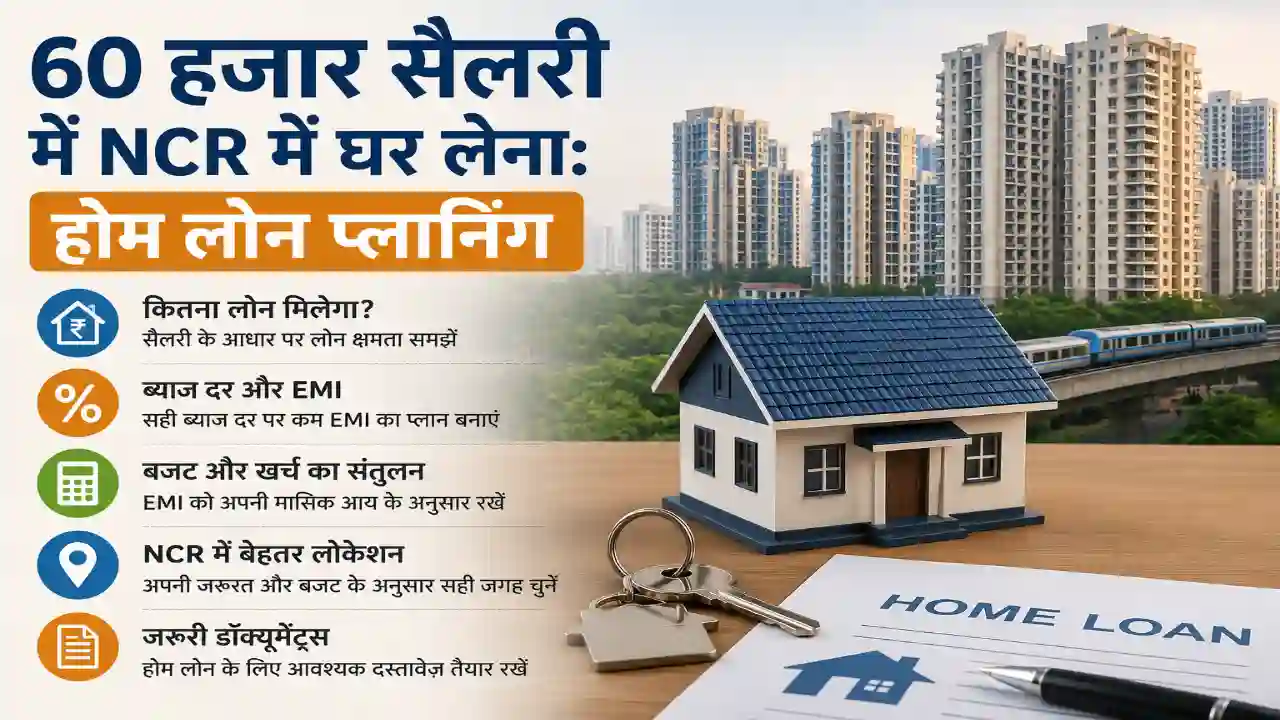 60 हजार सैलरी में NCR में घर लेना: Home Loan Planning