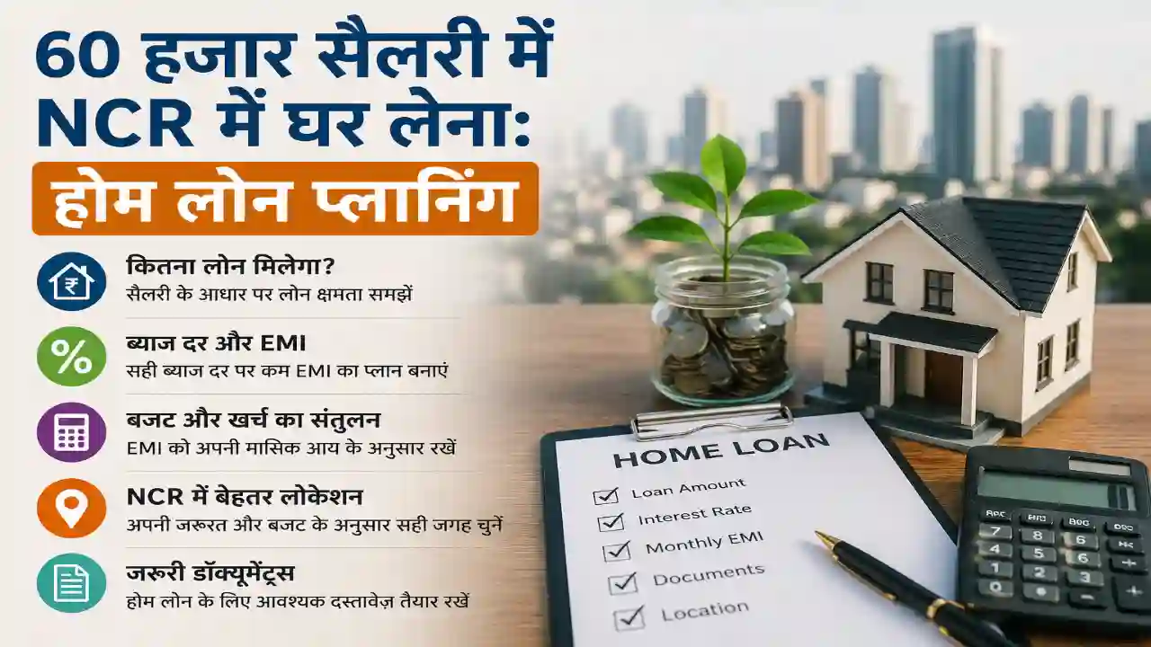 60 हजार सैलरी में NCR में घर लेना: Home Loan Planning ईएमआई और लोन का पूरा गणित: Home Loan Planning
