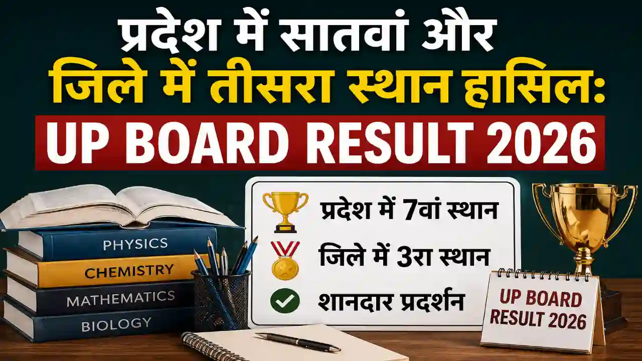 प्रदेश में सातवां और जिले में तीसरा स्थान हासिल: UP Board Result 2026