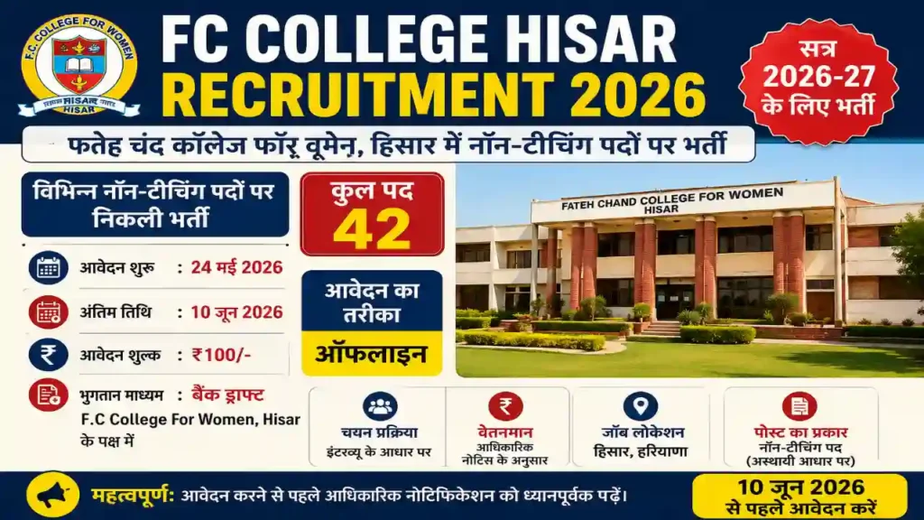 आवेदन शुल्क और जरूरी दस्तावेज (FC College Hisar Recruitment 2026)