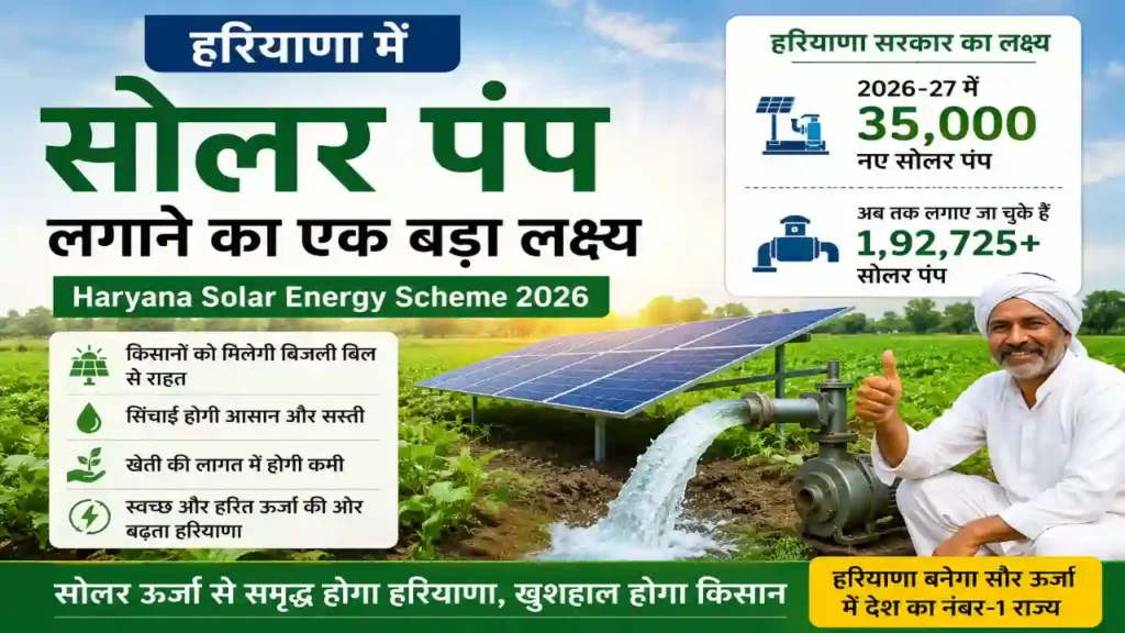 सोलर पंप योजना क्या है Haryana Solar Energy Scheme 2026