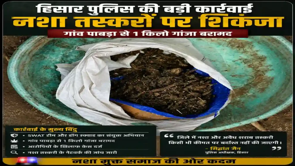 गांवों में बढ़ाई जा रही निगरानी Hisar News today