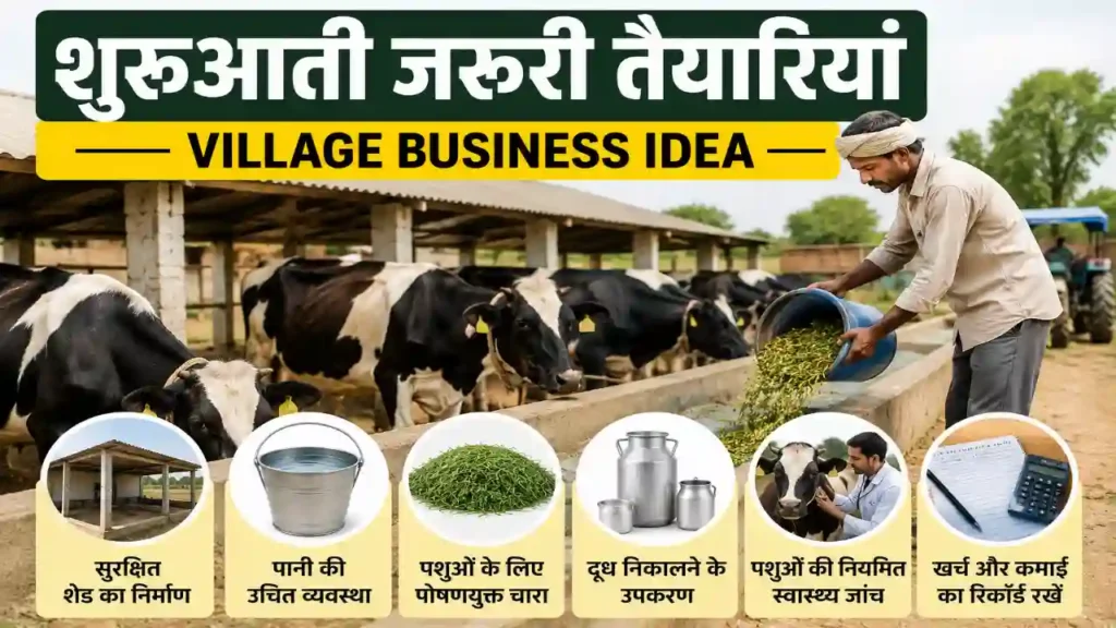 शुरुआती जरूरी तैयारियां Village Business Idea