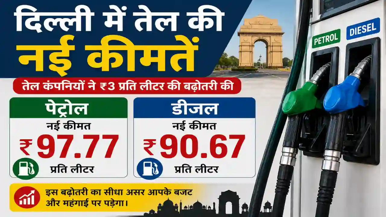 Petrol Diesel price 2026:आपकी जेब पर असर