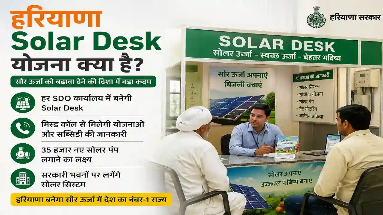 हरियाणा Solar Desk योजना क्या है? #26
