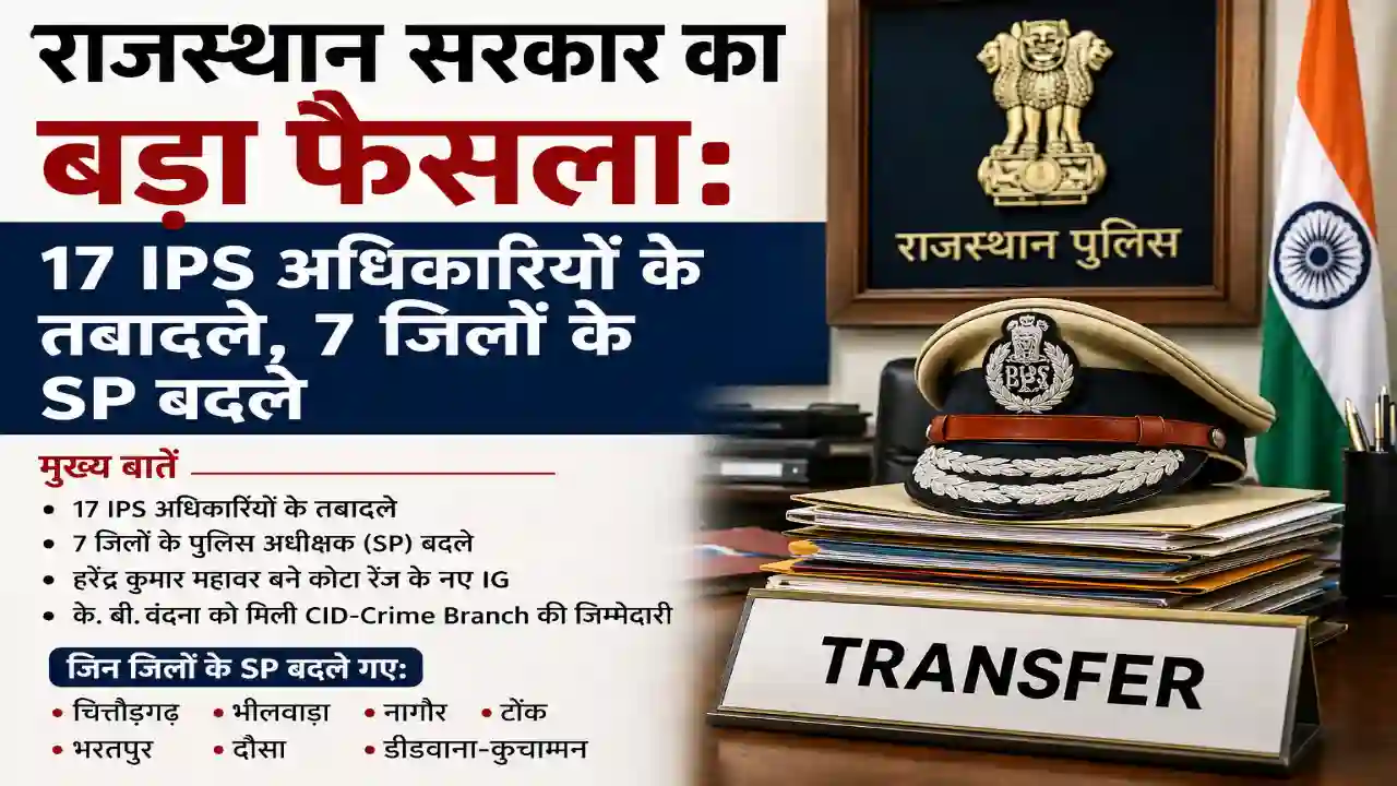 राजस्थान सरकार का बड़ा फैसला: 17 IPS अधिकारियों के तबादले, 7 जिलों के SP बदले