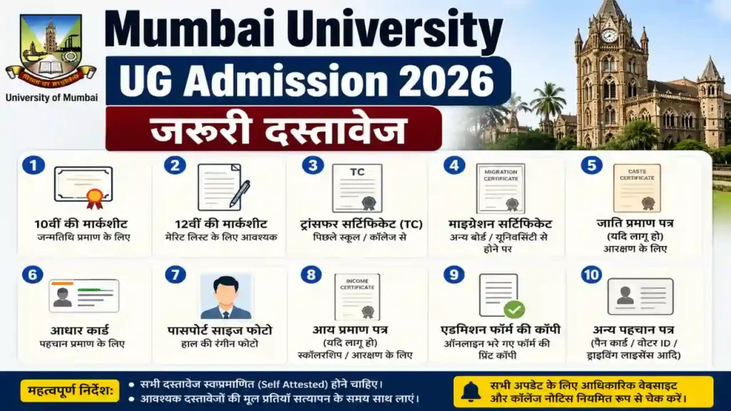 जरूरी दस्तावेज Mumbai University UG Admission 2026