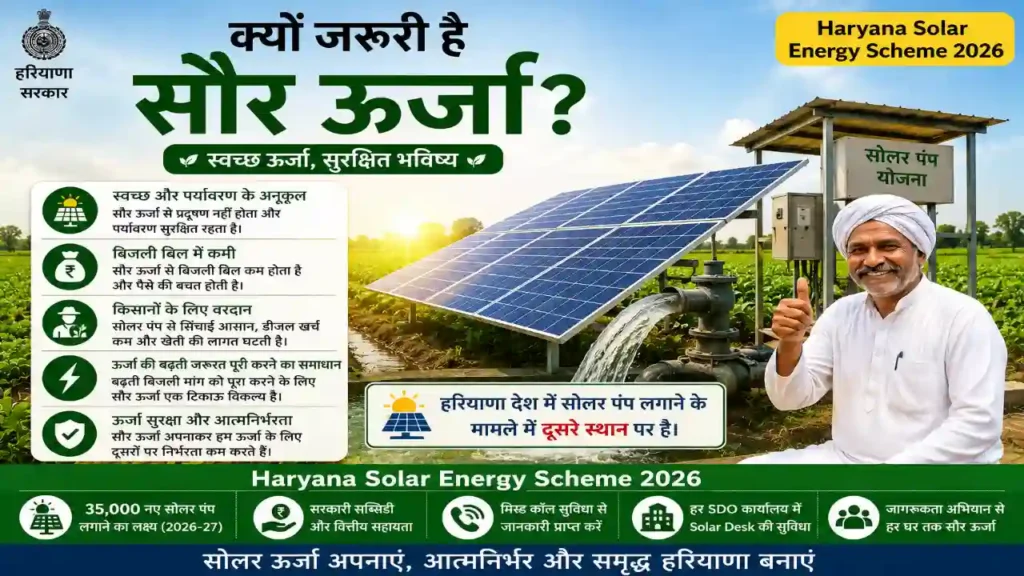 क्यों जरूरी है सौर ऊर्जा? Haryana Solar Energy Scheme 2026