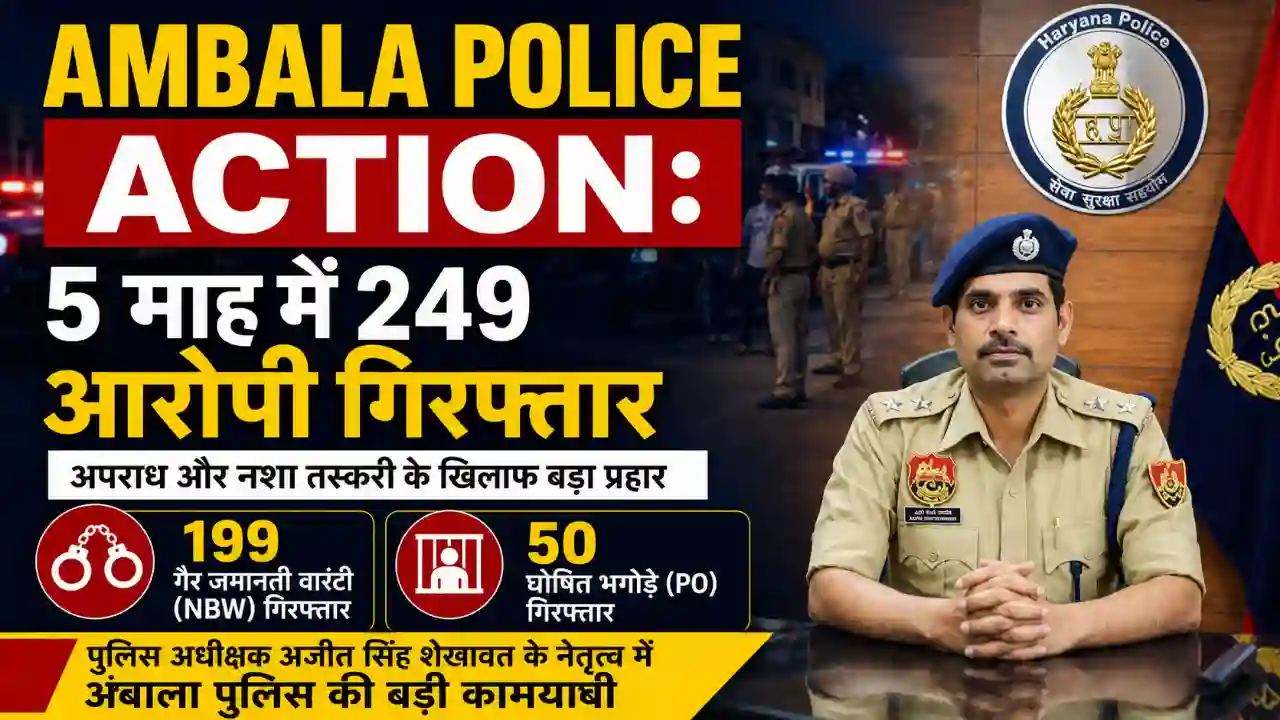 Ambala Police Action: 5 माह में 249 आरोपी गिरफ्तार