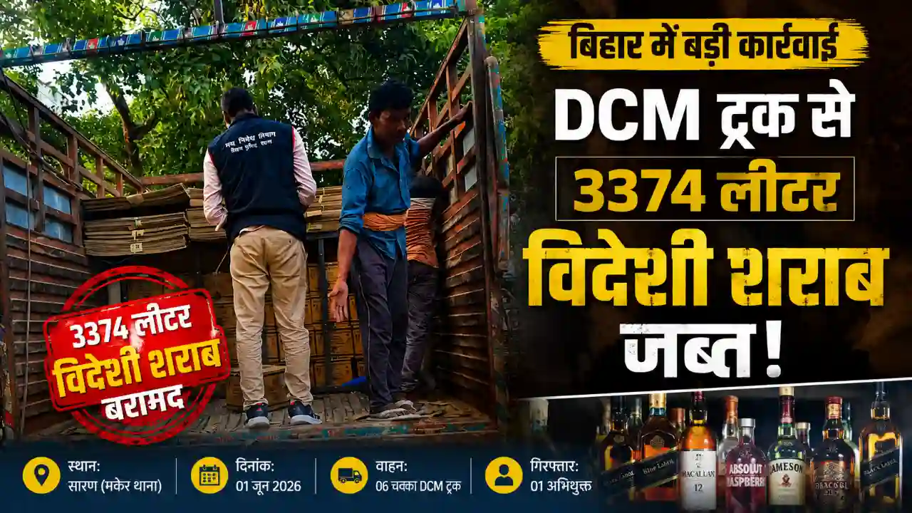 बिहार में 3374 लीटर Foreign Liquor जब्त