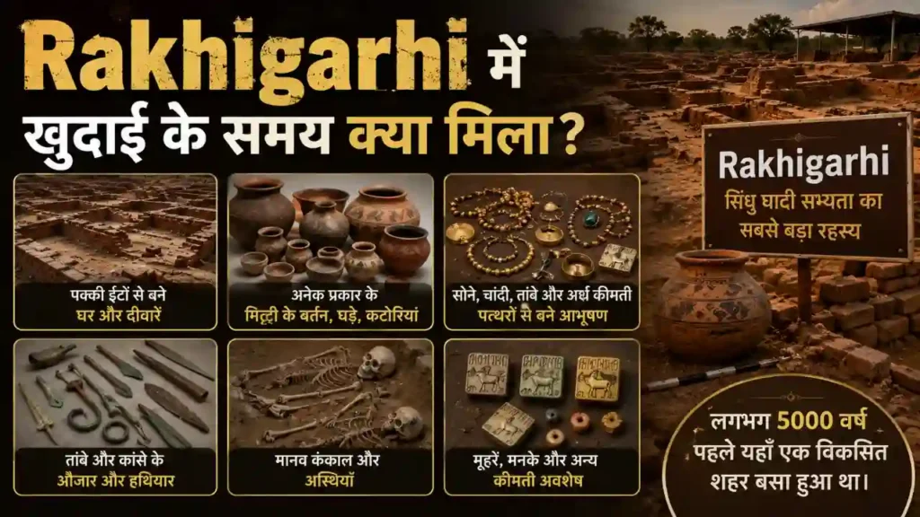 Rakhigarhi में खुदाई के समय क्या मिला?