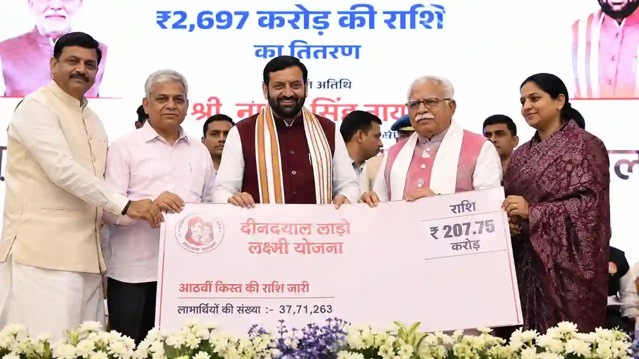 Home Page Panchkula News: जनकल्याण योजनाओं के लिए ₹2,697 करोड़ जारी