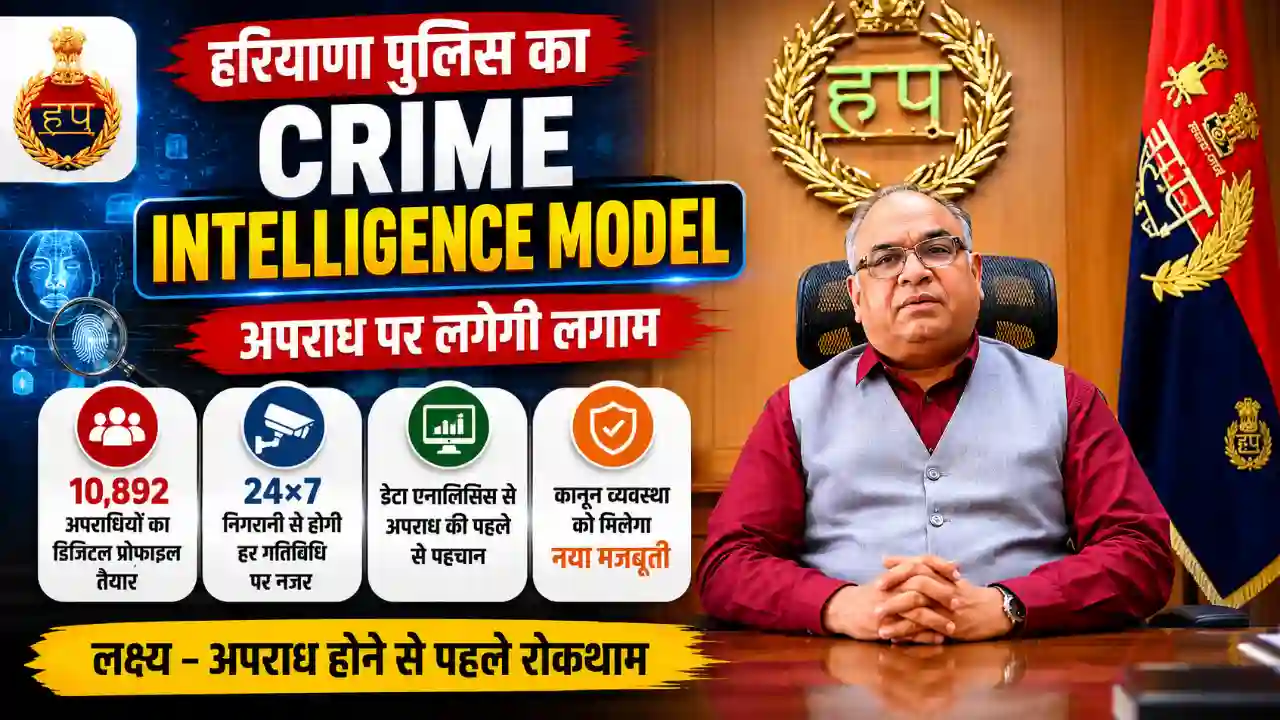 अपराध से पहले अलर्ट! हरियाणा पुलिस का Crime Intelligence Model