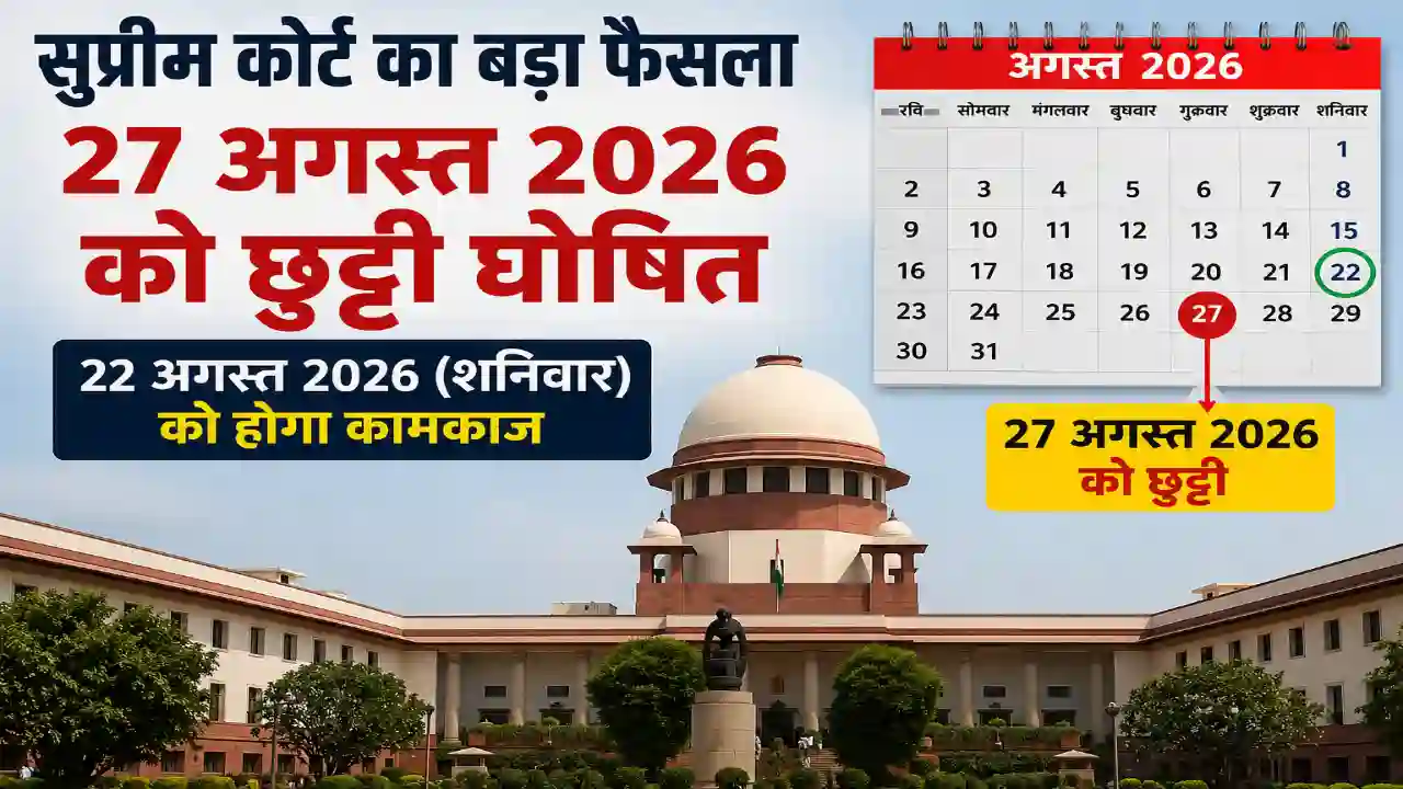 Home Page Supreme Court Holiday: 27 August को छुट्टी, 22 August को कामकाज रहेगा