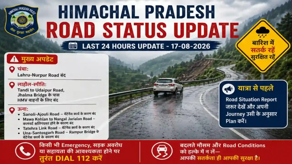 बारिश के बीच कई सड़कें बंद, यात्रा से पहले देखें Himachal Road Status लाहौल-स्पीति में HMV वाहनों की आवाजाही प्रभावित