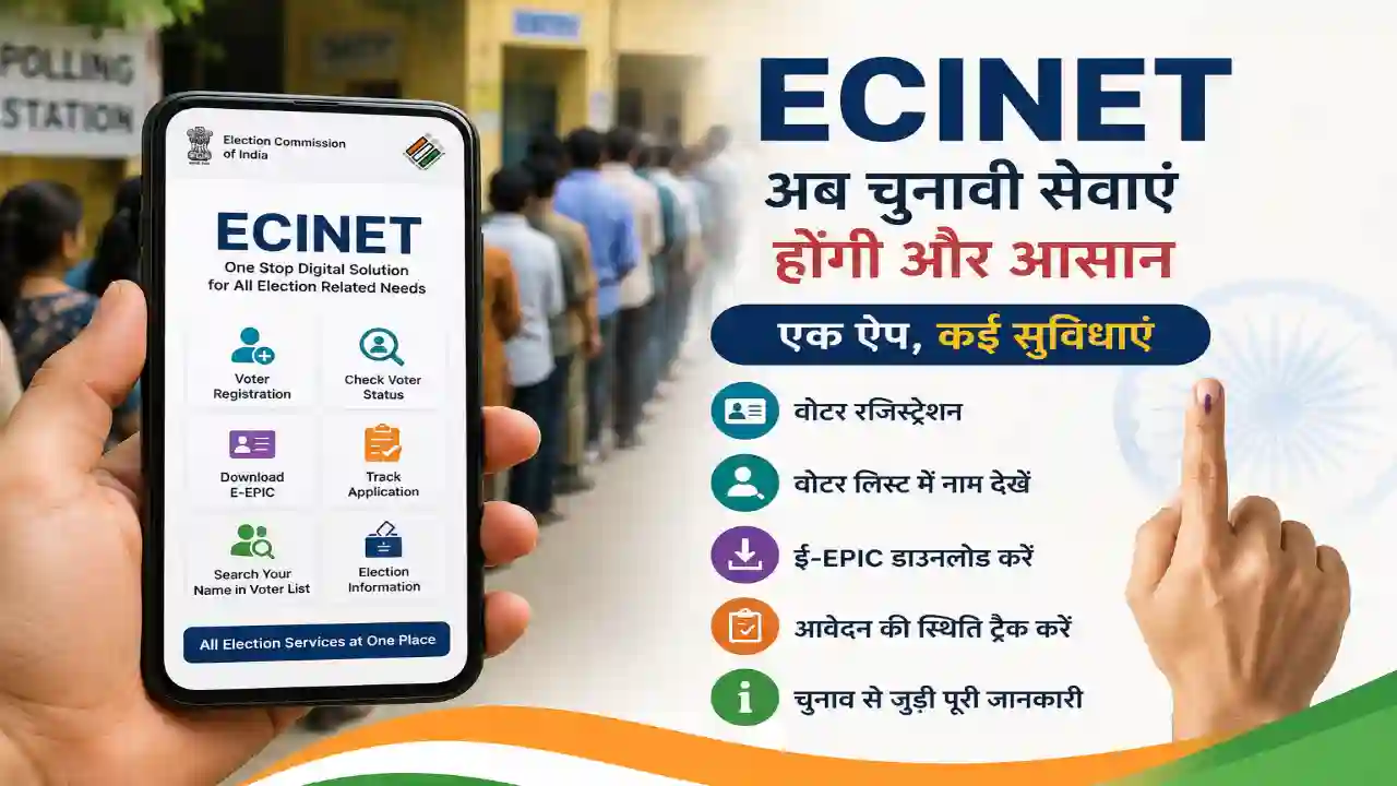 ECINET App: वोटर के कई काम होंगे आसान, एक ही जगह मिलेगी चुनाव से जुड़ी जरूरी जानकारी